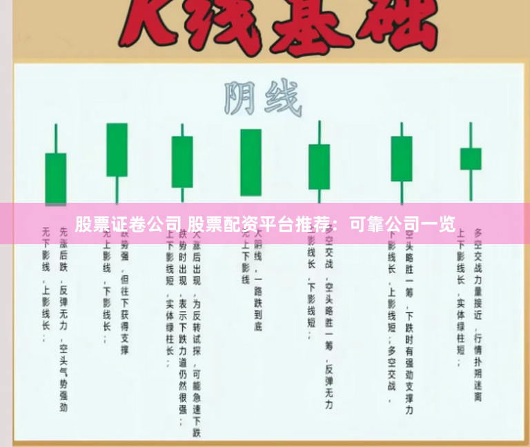 股票证卷公司 股票配资平台推荐：可靠公司一览