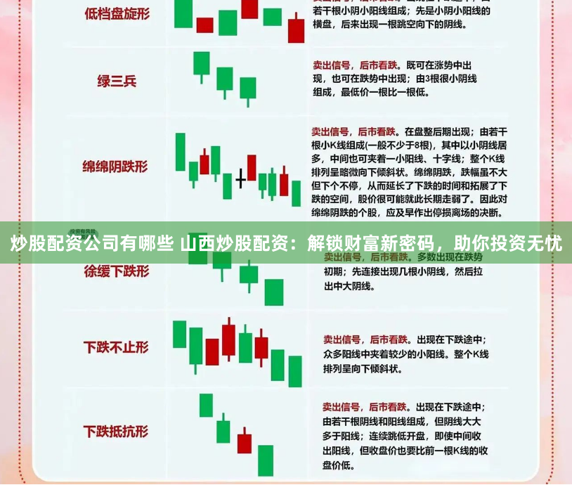 炒股配资公司有哪些 山西炒股配资：解锁财富新密码，助你投资无忧