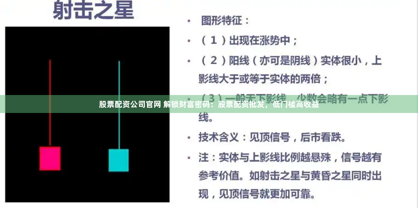 股票配资公司官网 解锁财富密码：股票配资批发，低门槛高收益